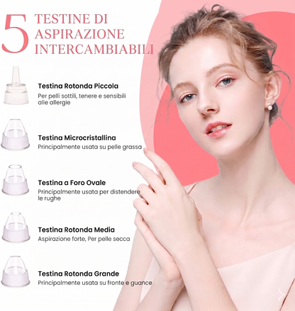 Aspiratore per Punti Neri